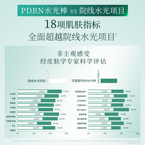 【新品】花皙蔻仙人掌花次抛精华液抗皱紧致淡纹修护舒缓水光棒