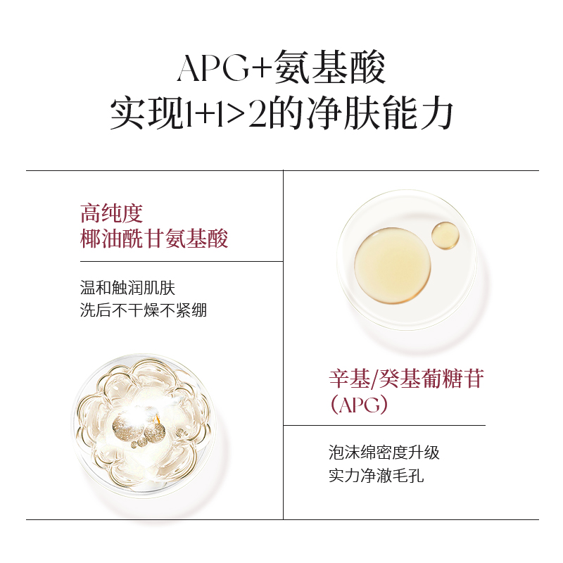 花皙蔻洛神花混油皮洁面乳 氨基酸清洁泡沫绵密不紧绷去油洗面奶