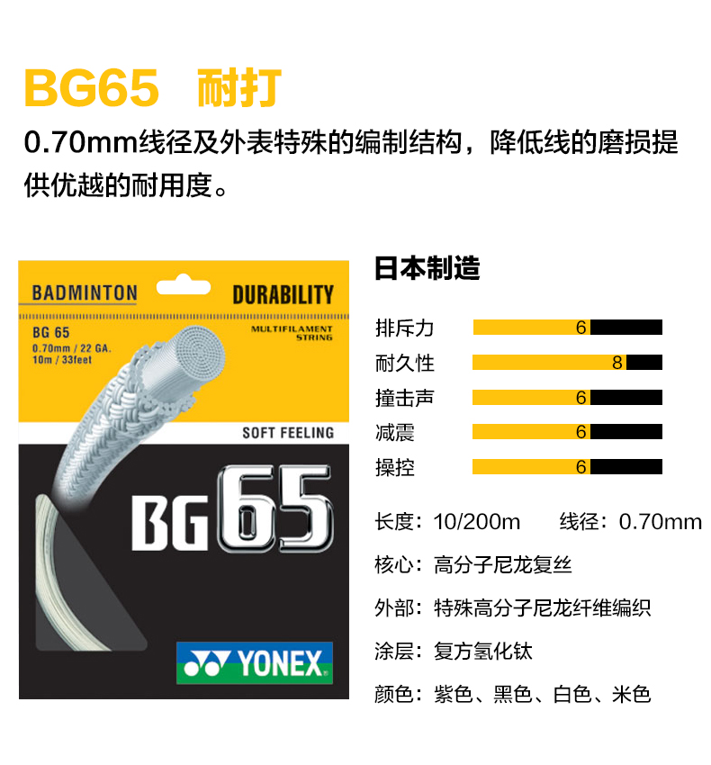 YONEX尤尼克斯羽毛球线拍线BG65耐打高弹BG95/80/80P/66U网线羽线