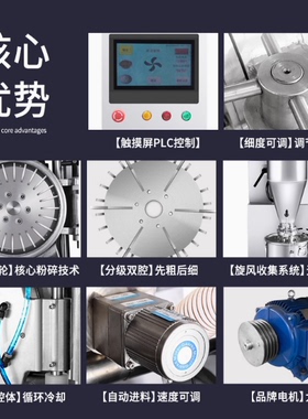 瀚博气流式超细2000目磨粉机