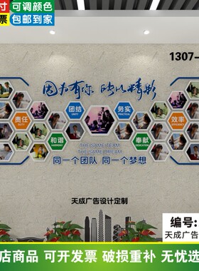 照片相片墙团队员工风采职工之家