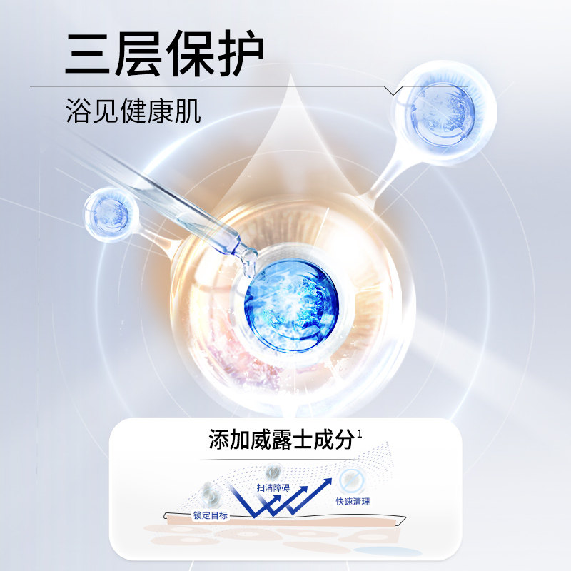 威露士佛手柑600ml橙花清爽沐浴露 威莱沐浴露