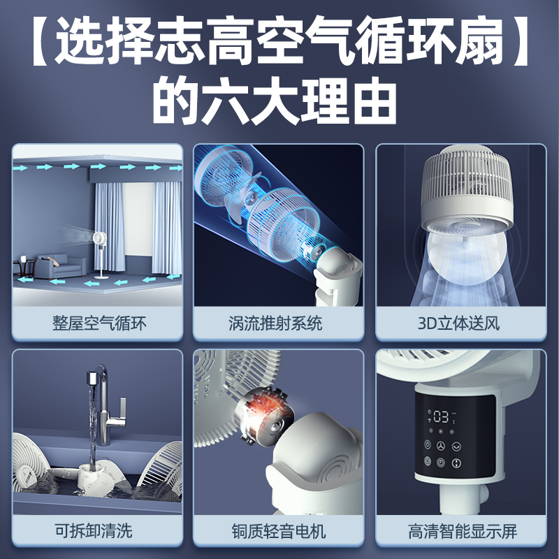 空气循环扇家用静轻音节能台式宿舍电风扇智能立式涡轮遥控落地扇 - 图0