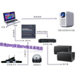 家庭KTV音响系统 点歌机 无线麦克风 卡拉OK 家庭影院 调音台