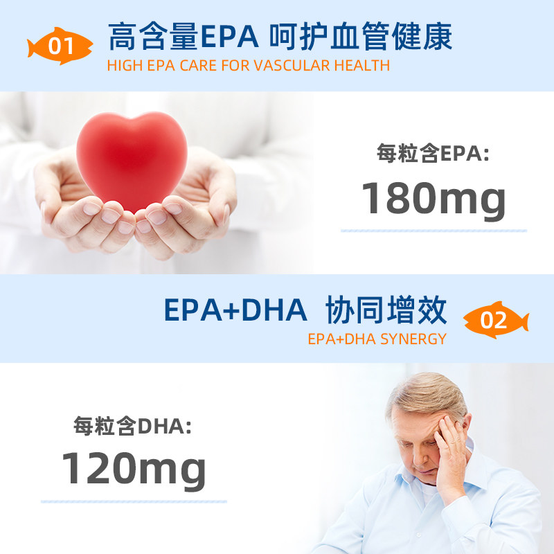 【买2送1】禾博士鱼油100粒软胶囊 禾博士鱼油/深海鱼油