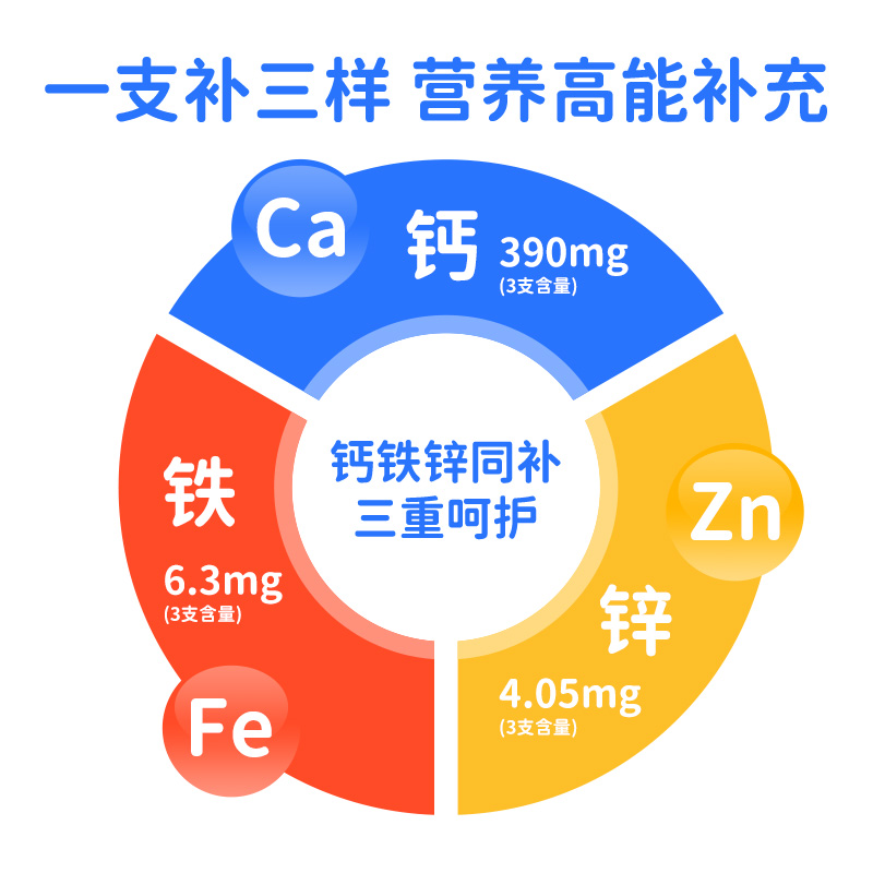 Dr.Herbs禾博士钙铁锌多种矿物质口服液儿童学生补钙葡萄糖酸锌铁 - 图0