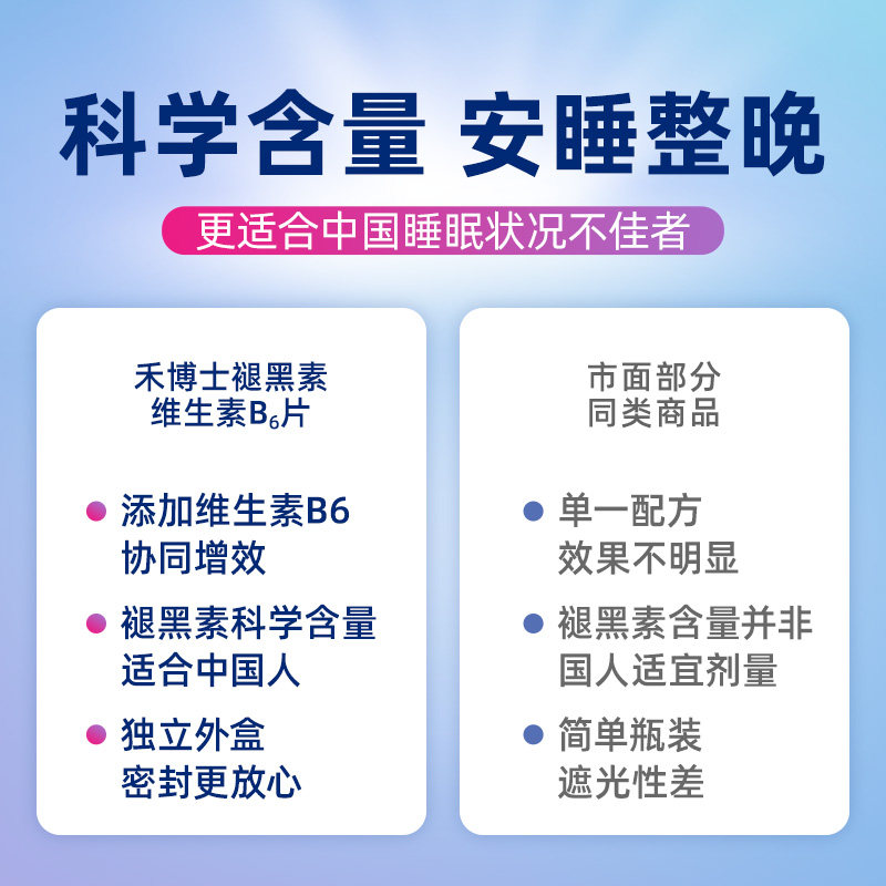 禾博士褪黑素维生素b6改善睡眠助眠 禾博士褪黑素/蛇麻草/圣约翰草