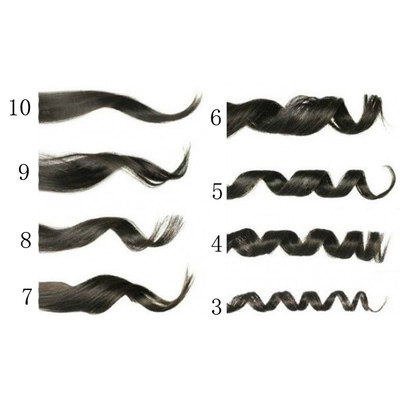 创艺烫发杠子橡皮筋/卷发杠子专用橡皮筋/反复使用不易断透明皮筋,淘宝优惠券,粉丝福利购,淘宝优惠卷