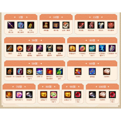 天龙八部怀旧服财富卡怀中怀原始服2888卡 WeGame企鹅珍兽红宝石-图1