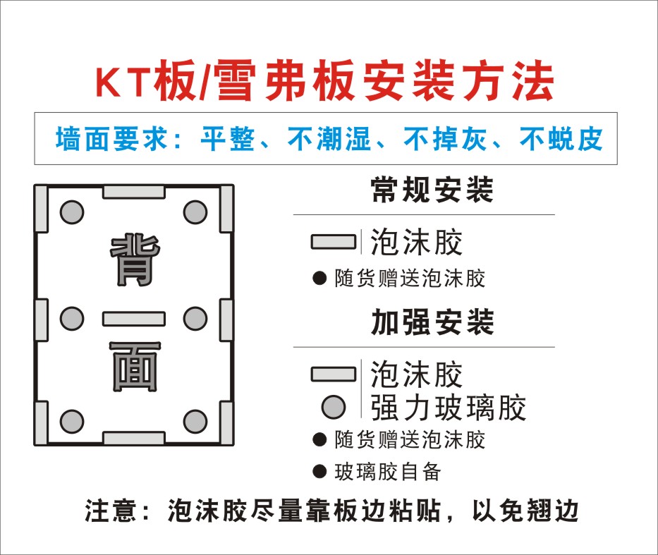 动火作业安全管理制度审批制度电气焊十不准临时用电电工安全操作-图3