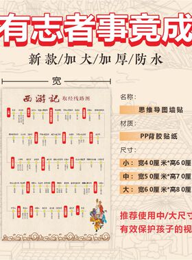 四大名著人物关系图墙贴