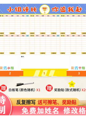 班级小孩奖励积分表小组评比栏墙贴你追我赶定制幼儿园小学红花榜