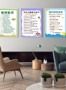 家规家训墙贴励志标语学生挂图