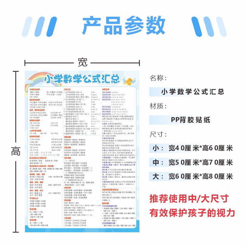 小学一至六年级数学常用公式汇总挂图单位换算常用知识点墙贴纸