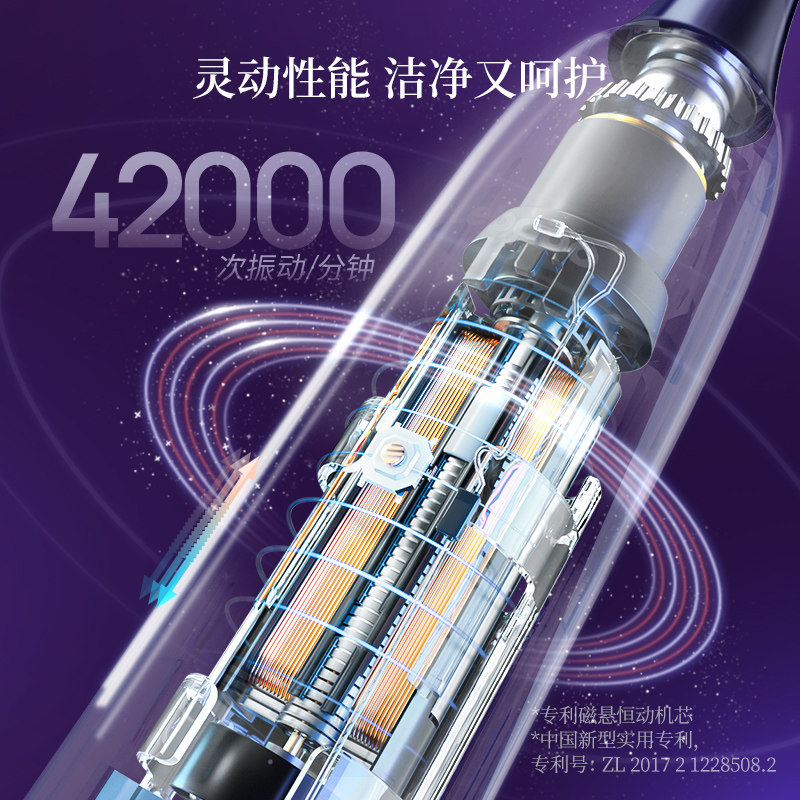 【情人节礼物】力博得电动男女牙刷 Lebooo力博得电动牙刷