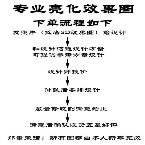 亮化设计亮化设计效果图 LED楼体亮化效果图设计亮化施工图设计-图3