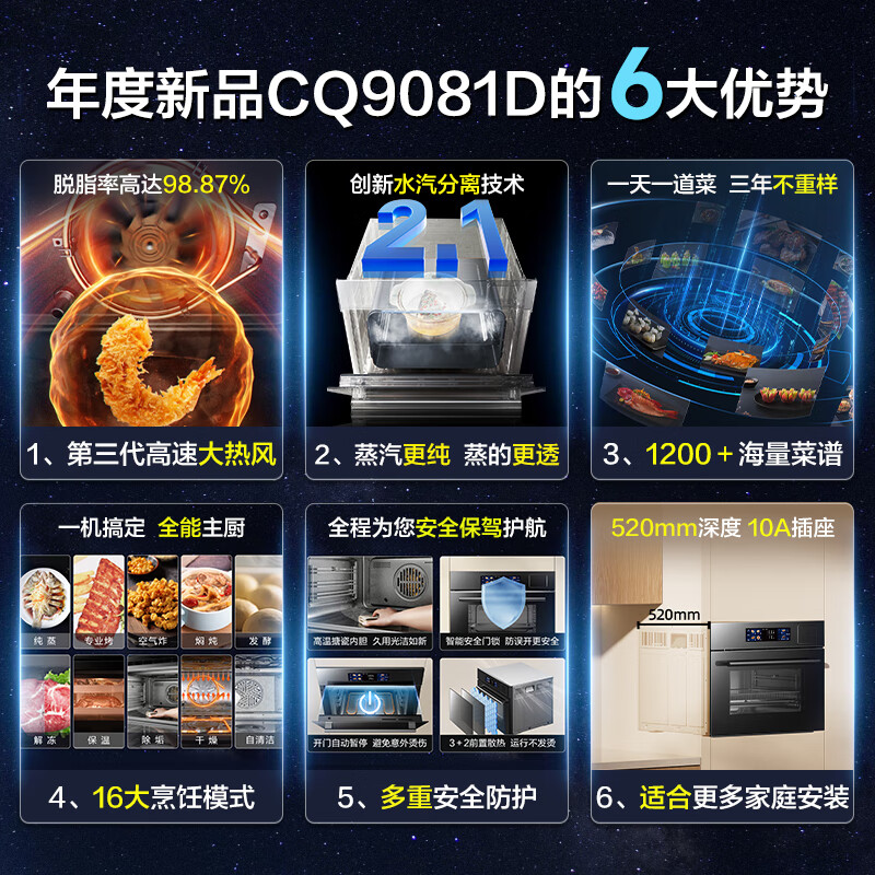 [全新三代]老板CQ9081D蒸烤一体机嵌入式电蒸烤箱家用智能烹饪48L - 图0