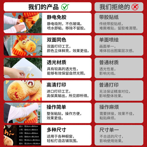 2026新年装饰马年大吉生肖贴纸商场店铺橱窗节日布置卡通福字贴画 - 图3
