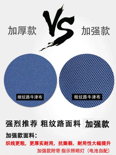 法斯特多功能工具包帆布加厚耐磨加大五金空调维修专用电工双肩包 - 图3