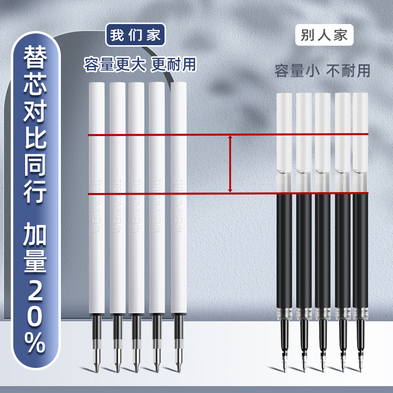 CS/ST头按动笔芯大容量速干中性笔芯黑色0.5mm按动式葫芦头按压式刷题笔专用替芯批发学生用考试圆珠蓝色红色