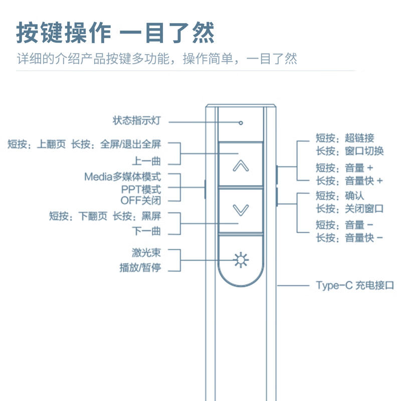 得力多功能激光翻页笔充电ppt教师用演讲投影仪笔幻灯片翻页器多媒体遥控器遥控笔讲课电子教鞭红外线教学笔 - 图0