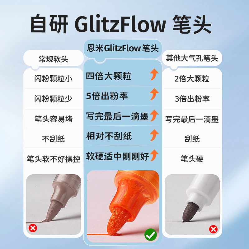 恩米爆闪马克笔专业绘画笔12色彩色闪光亮晶晶金色银色珠光小学生美术生专用画画笔幼儿园颜色儿童水彩笔enmy,淘宝优惠券,粉丝福利购,淘宝优惠卷