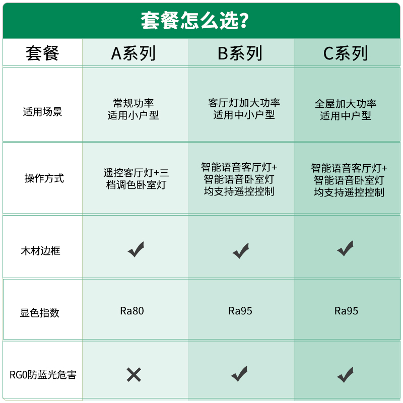 雷士照明新中式led吸顶灯简约大气中国风客厅灯家用卧室灯具灯饰-图3