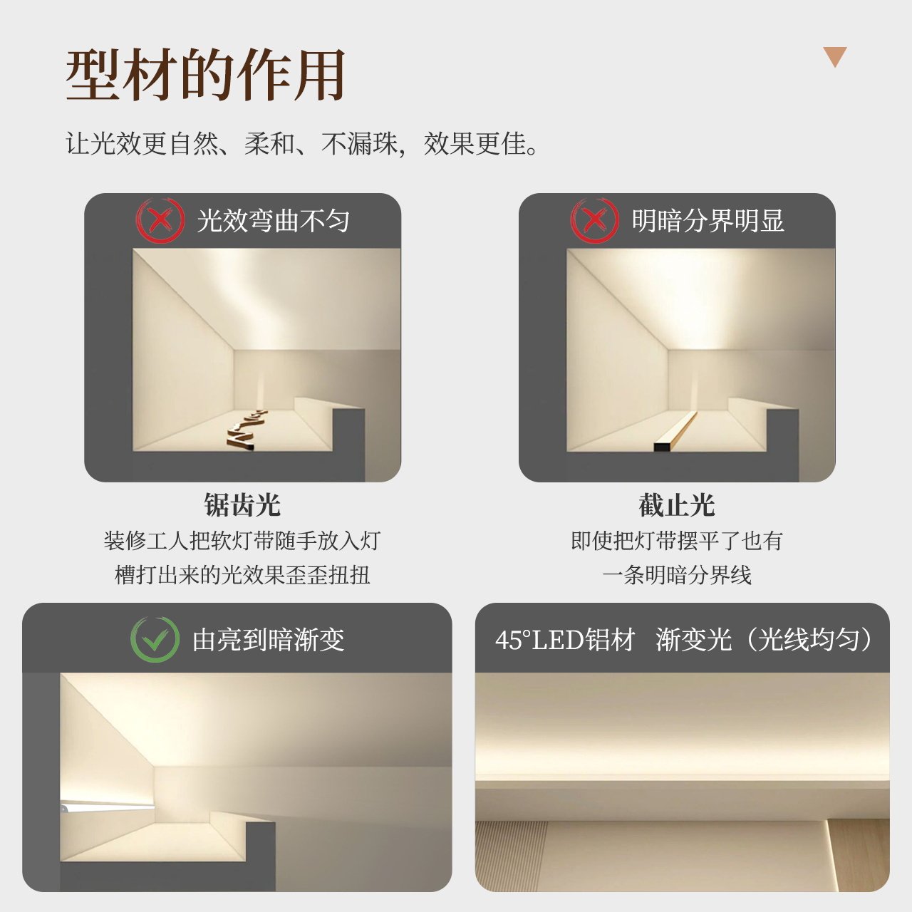 雷士照明免开槽明装嵌入式LED线条灯双眼皮吊灯带预埋铝槽无主灯,淘宝优惠券,粉丝福利购,淘宝优惠卷