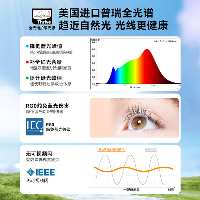 NVC Lighting Future Light White Lamp Pro