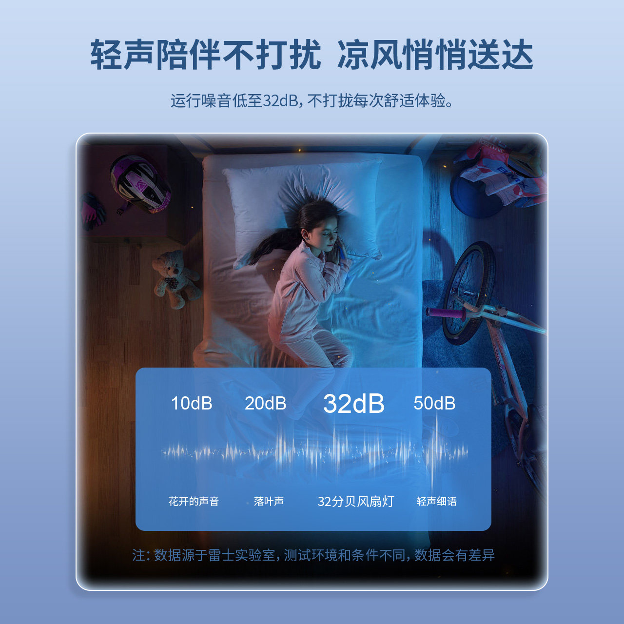 雷士照明简约风扇吊灯客厅餐厅卧室家用现代吊扇灯隐形风扇灯灯具,淘宝优惠券,粉丝福利购,淘宝优惠卷