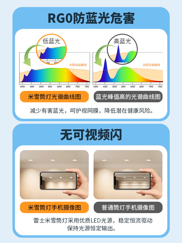 雷士照明嵌入式防眩筒灯射灯窄边过道灯深杯客厅无主灯天花灯米雪 - 图1