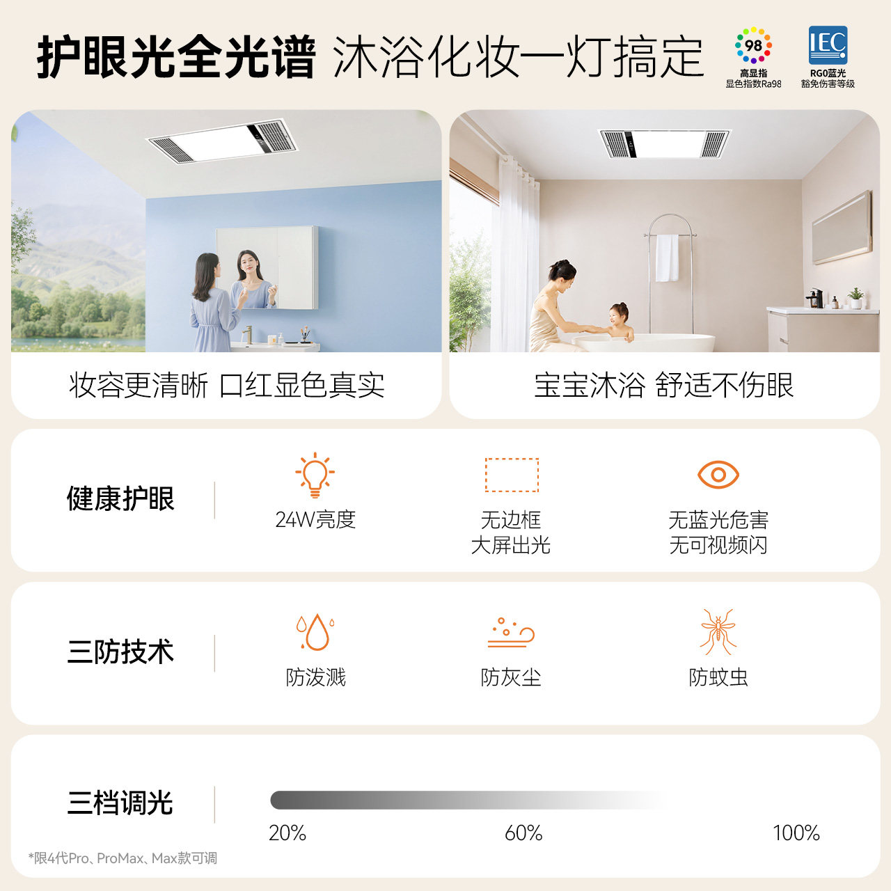 NVC Lighting 2800W Ultra-Thin Constant Temperature Air Heating Bath Heater