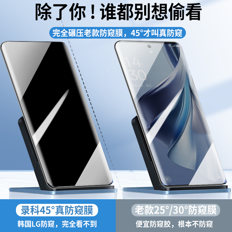 适用opporeno10手机膜reno10pro钢化膜oppo曲面全屏rone10曲屏防窥膜por水凝防窥保护opopreno10贴膜 - 图0