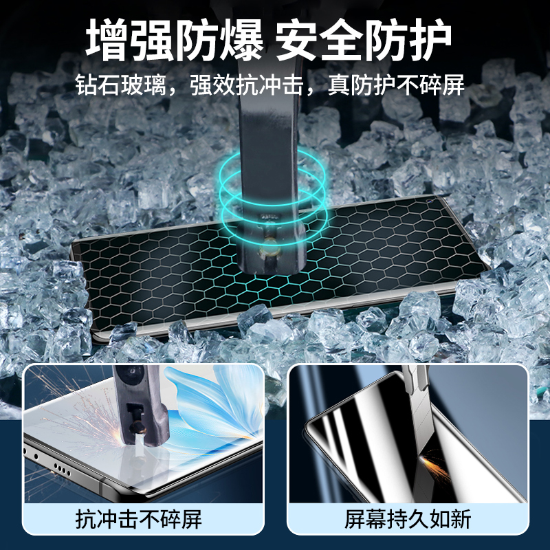 适用荣耀100pro钢化膜华为荣耀80pro手机膜60x40全屏honor90防窥膜70Pro+新款50曲屏magic5/4水凝v40贴3膜se - 图1