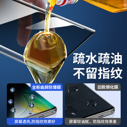 适用vivoy78+钢化膜y78+防窥手机膜vivo曲面全屏覆盖防偷窥新款Y78十水凝VIVO保护手机viviy蓝光护眼防指纹膜 - 图3