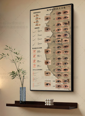 美甲美睫纹绣组合装饰画海报美睫展示板款式套装板高档挂画可定制
