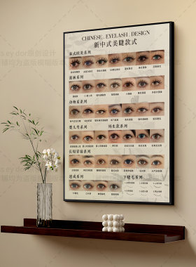 中式美睫纹绣半款式展示板价格表海报高端摆台挂墙超清晰相框