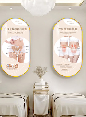 产后修复宣传挂画月子中心墙面装饰画美容院产康店骨盘修复壁画