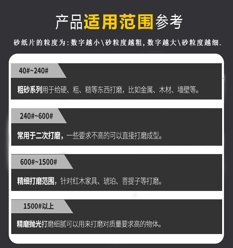 2寸50mm砂纸片自粘圆盘砂纸拉绒片木工打磨抛光干磨片植绒砂纸片 - 图0