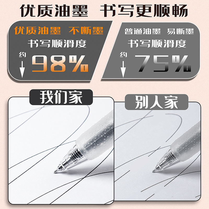 东米刻度笔CS头按动中性笔DM993大容量学霸巨能写刷题专用速干0.5黑笔高颜值自勉笔学生用水笔红色签字笔笔芯 - 图1