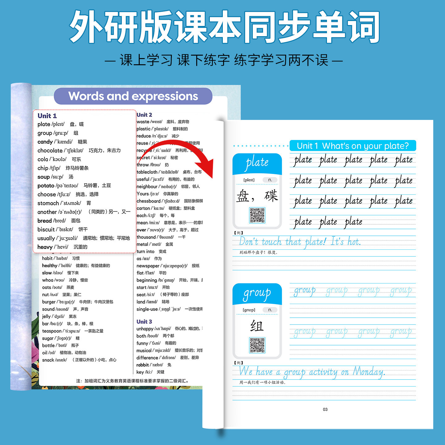 图3