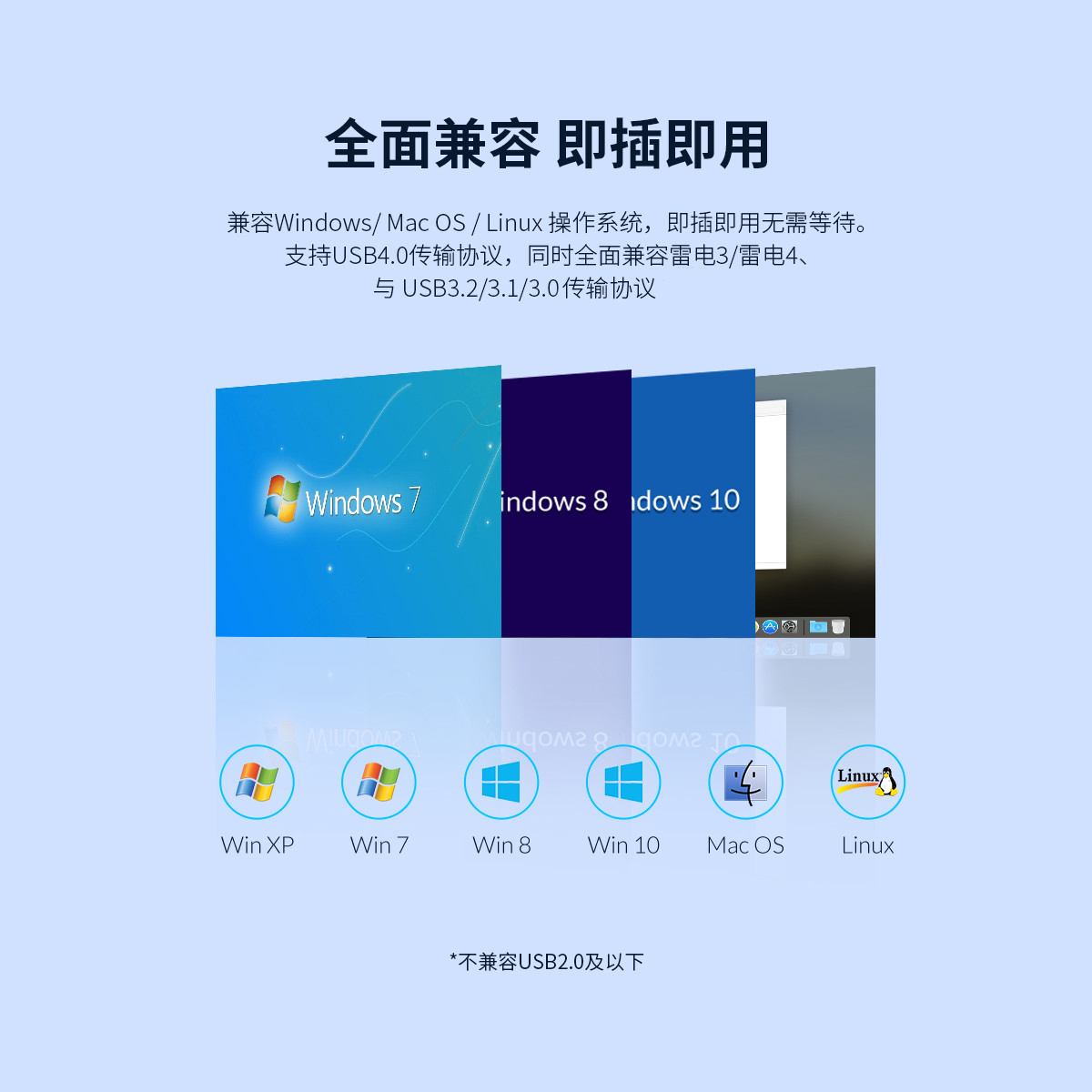 奥睿科/USB4.0移动硬盘盒M.2固态硬盘雷电3NVME接口40Gbps电脑SSD - 图2