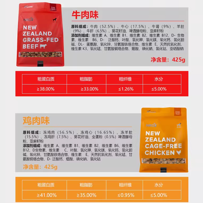 新西兰进口nrg+冻干狗粮生骨肉牛鸡肉无谷成幼犬通用主食营养零食 - 图1