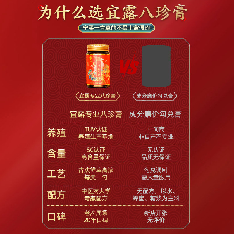 宜露八珍鹿参膏鹿胎膏阿胶玉灵膏八珍膏鹿茸膏女性月月舒滋补膏方 - 图0