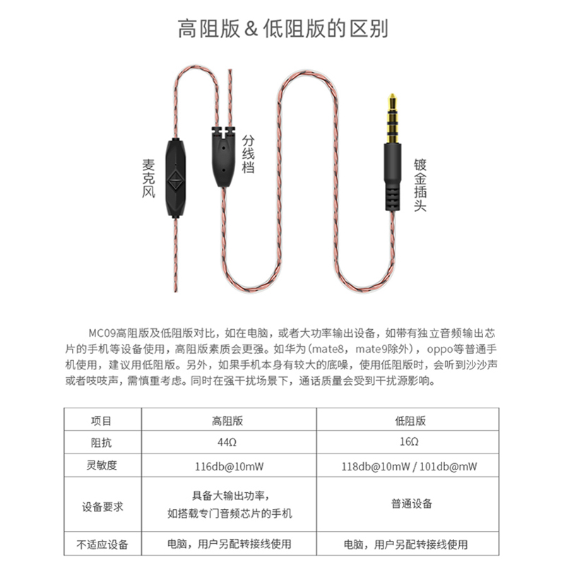 潜韵MC09带麦克风入耳式耳机有线3.5mm耳麦入门发烧级HIFI高品质 - 图2