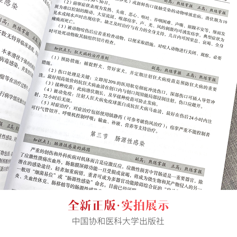 备考2024协和普通外科学副主任医师卫生资格职称考试教材习题集模拟卷刘文志常庆勇外科高级医师进阶普外副高正高级题库真题考试书 - 图1