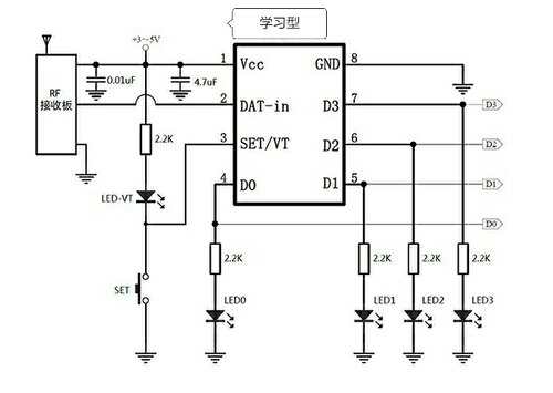 RFE272 K点动，自锁，互锁EV1527,PT2262遥控开关学习型解码芯片 - 图0