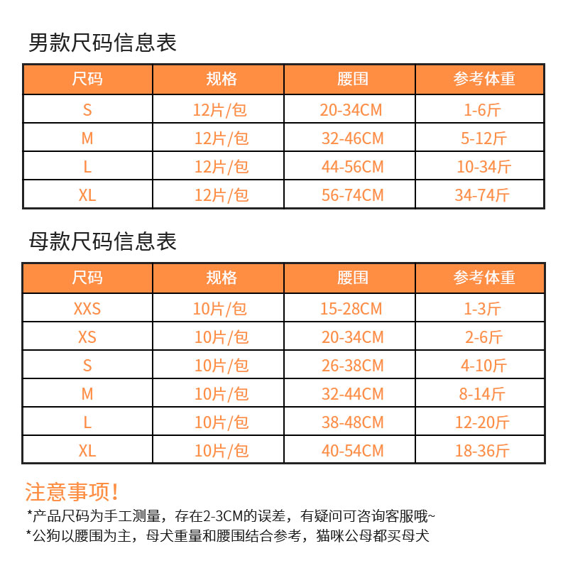 狗狗尿不湿公狗纸尿裤专用泰迪礼貌带宠物母狗姨妈生理裤男狗尿片 - 图2