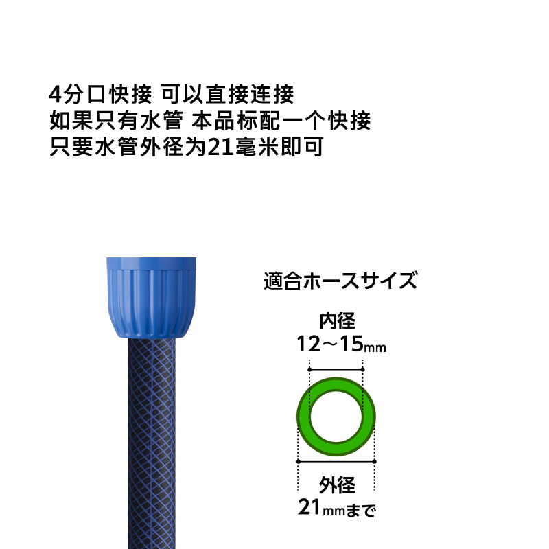 日本进口takagi家庭用花园草坪圆形自动旋转浇水器种菜园小型洒水-图1