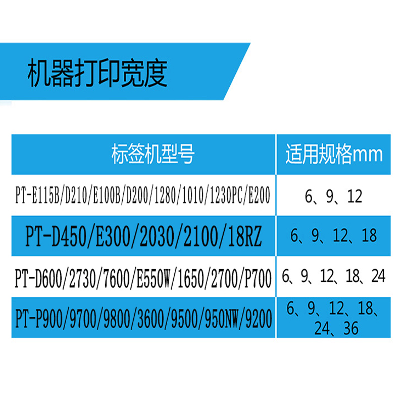 兄弟标签机色带24mm 适用PT-P700线缆铭牌打印纸 TZe-251白底黑字 - 图2